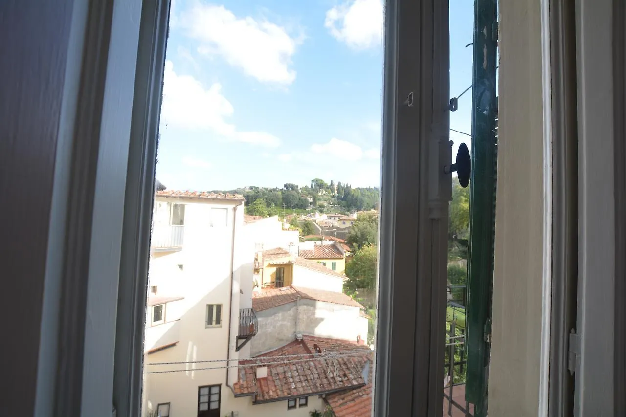 San Niccolo With Views Apartment Florence Italy