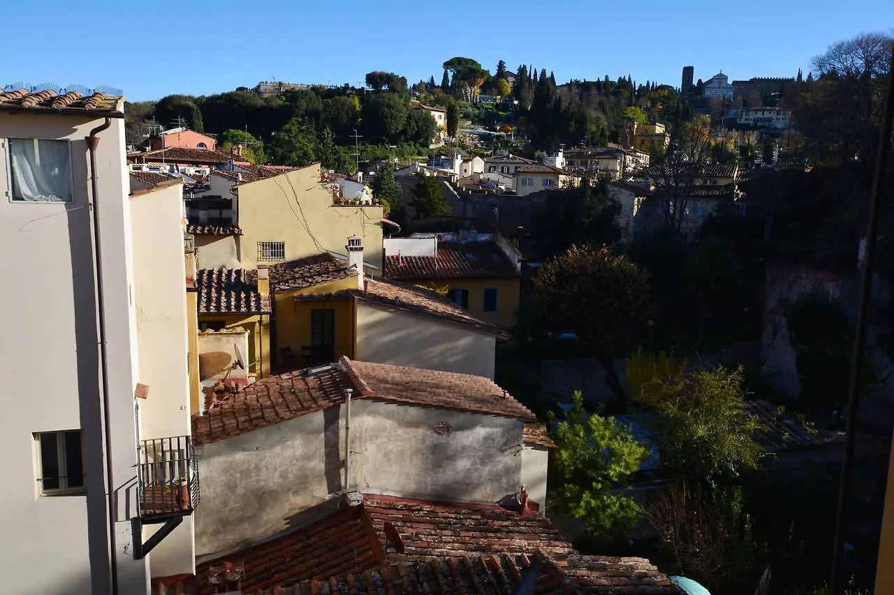 San Niccolo With Views Apartment Florence 0*,