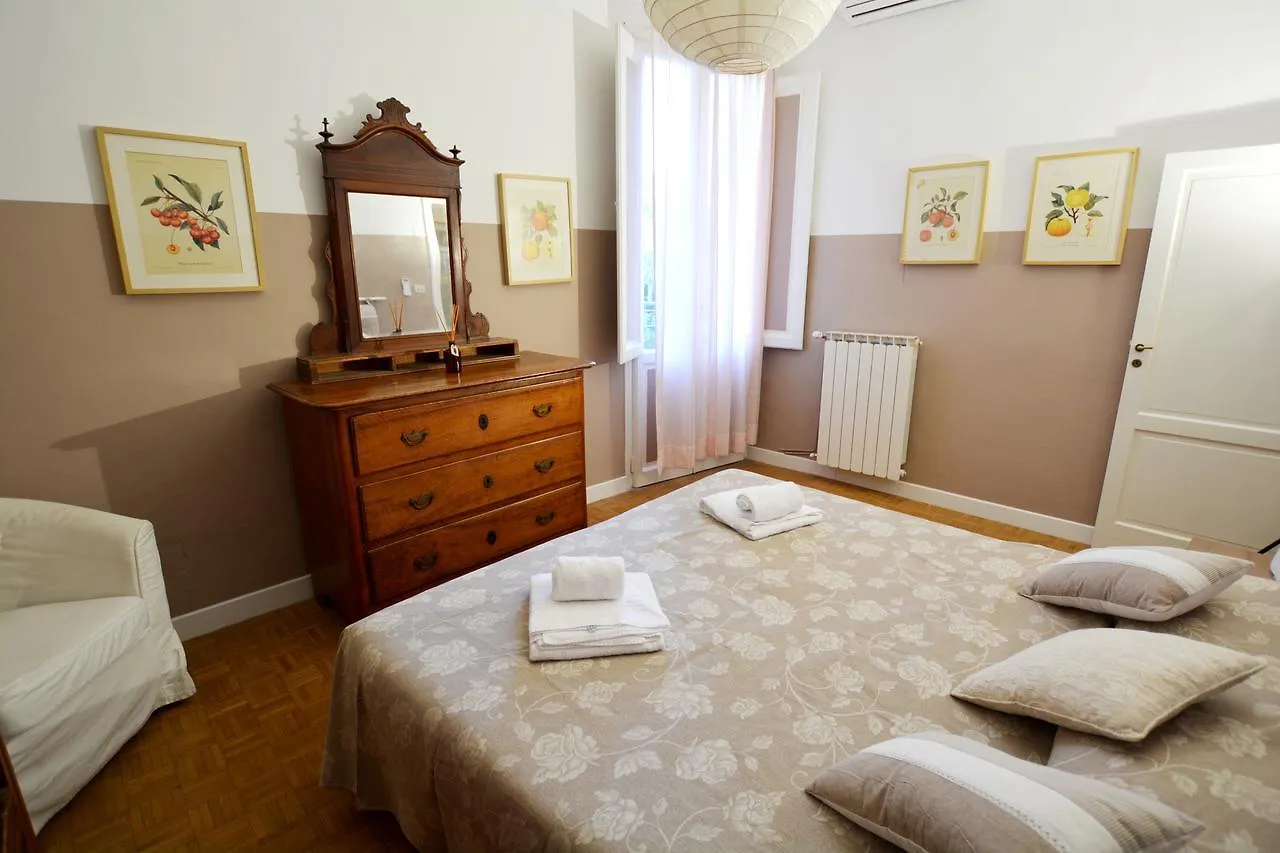 San Niccolo With Views Apartment Florence