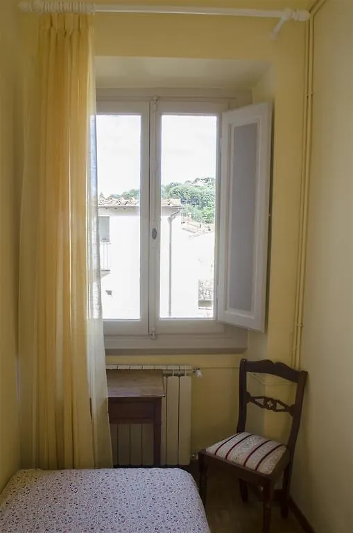 San Niccolo With Views Apartment Florence Italy