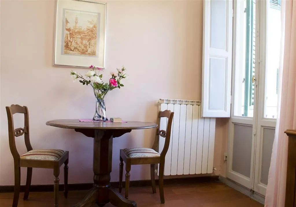 San Niccolo With Views Apartment Florence 0*,