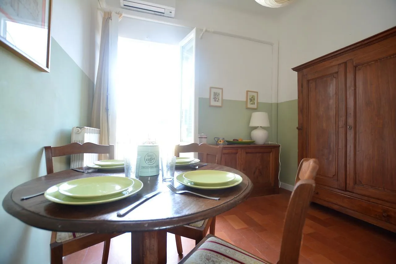 San Niccolo With Views Apartment Florence