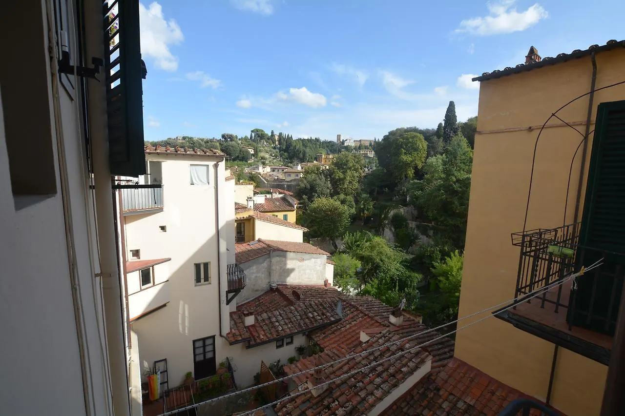 San Niccolo With Views Apartment Florence