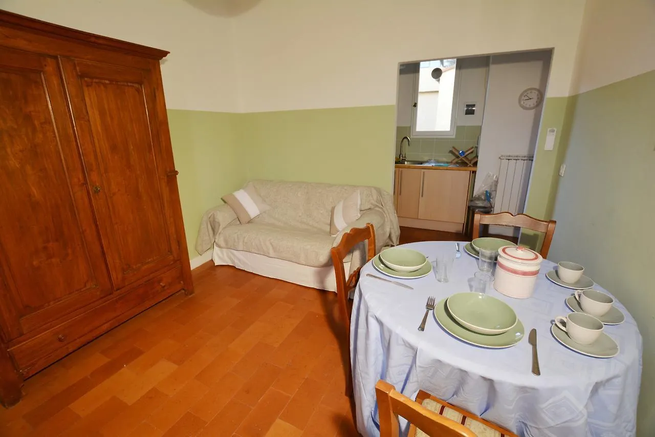 San Niccolo With Views Apartment Florence