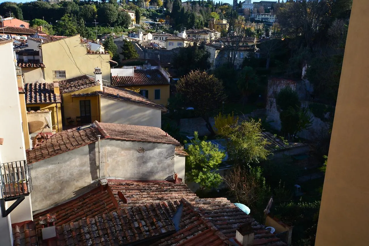 San Niccolo With Views Apartment Florence Italy