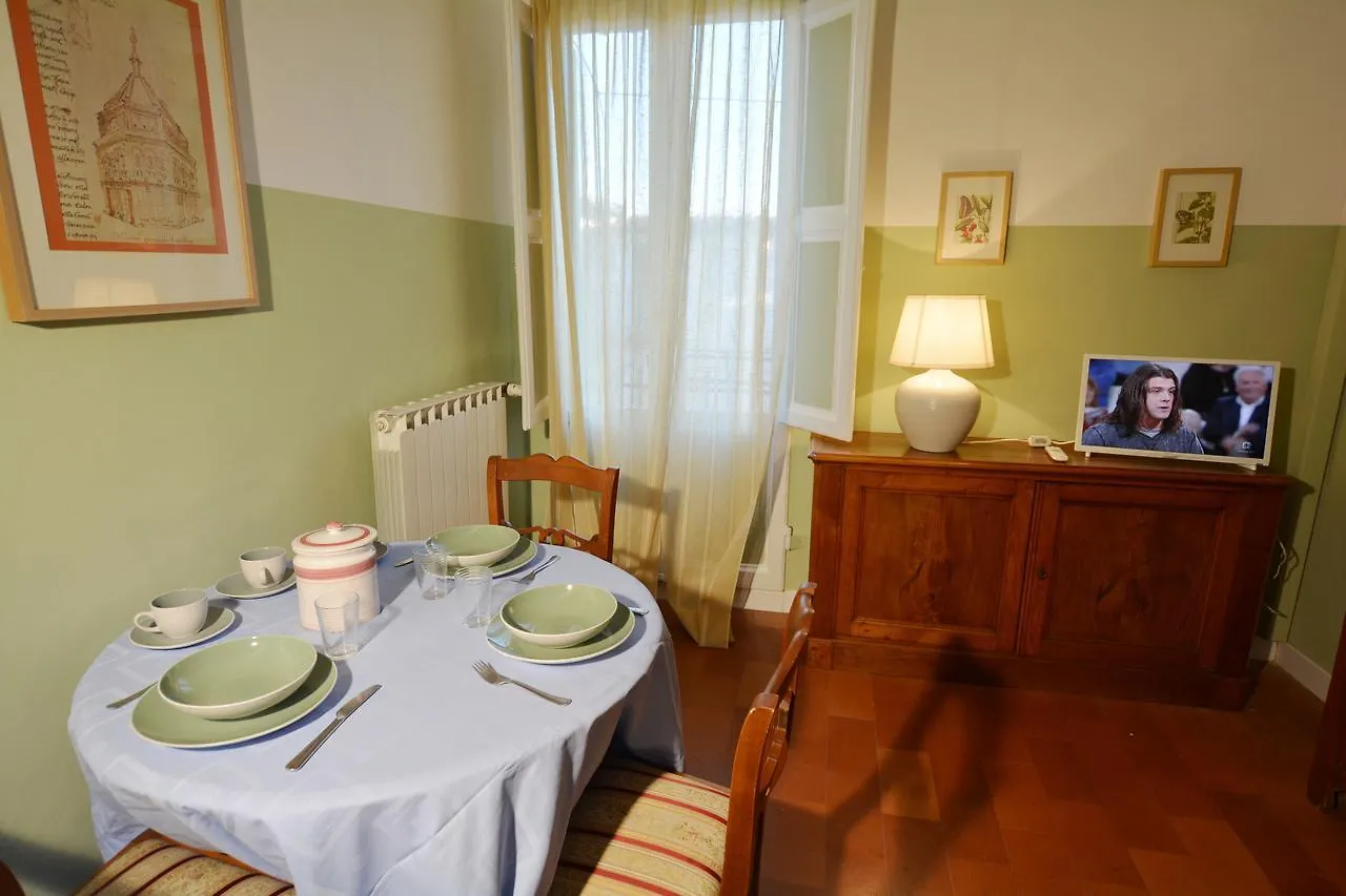 San Niccolo With Views Apartment Florence