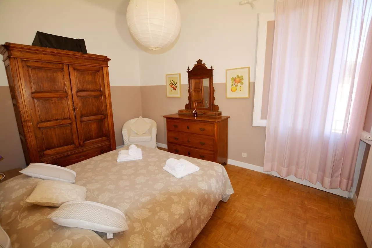 San Niccolo With Views Apartment Florence